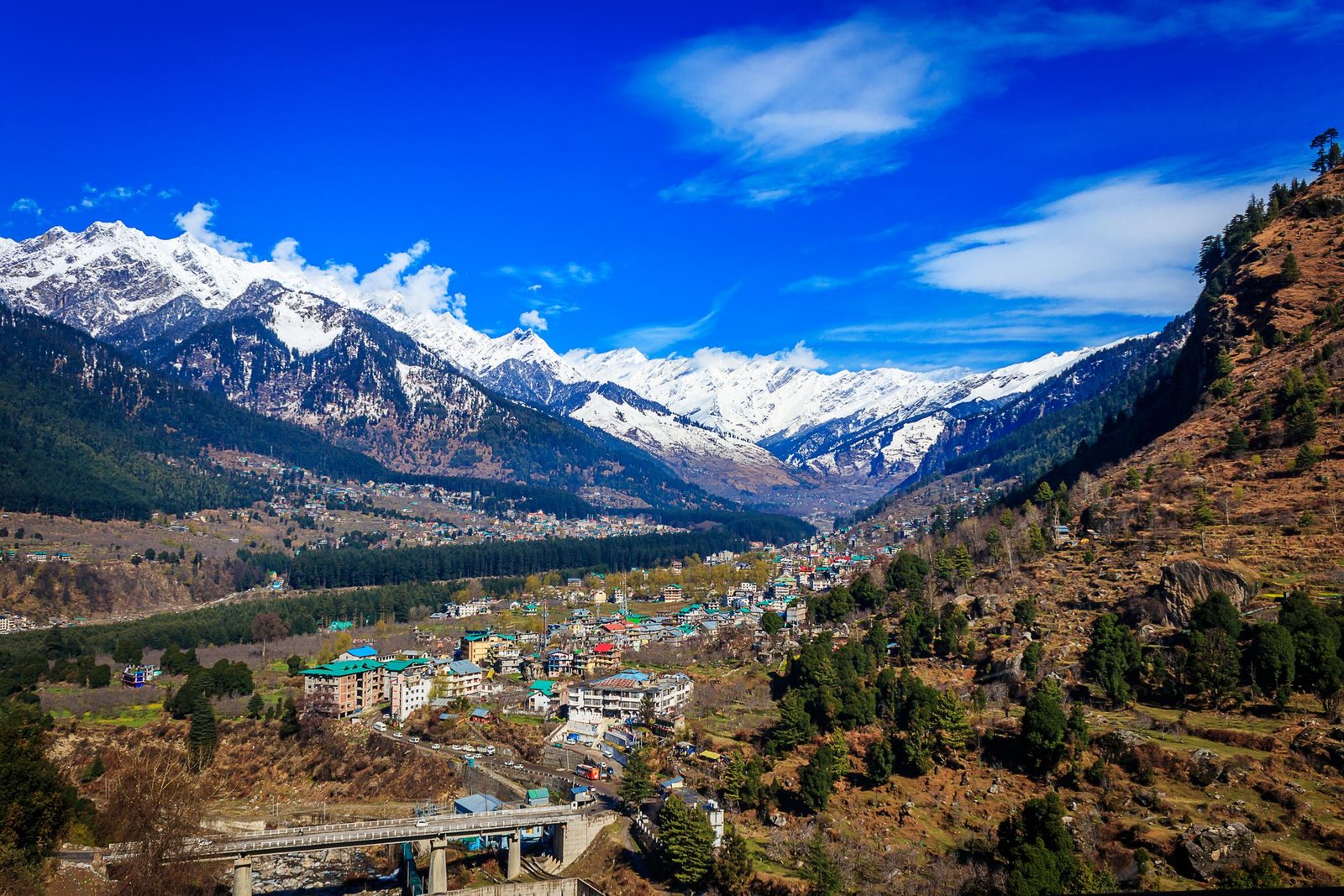 Magical Manali Volvo Package