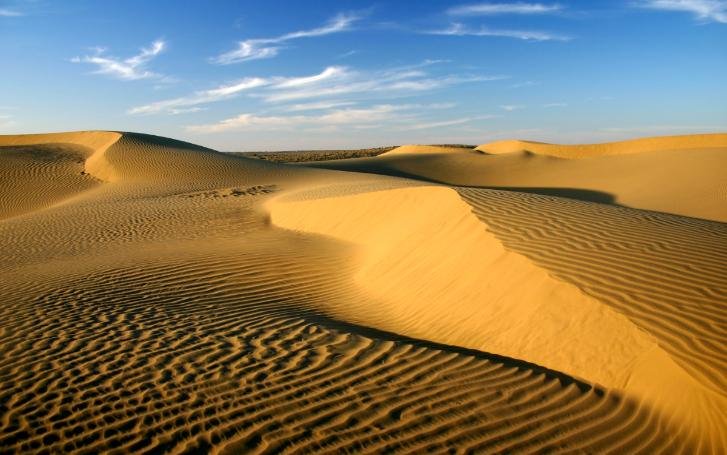 Splendid Jaisalmer Tour Package